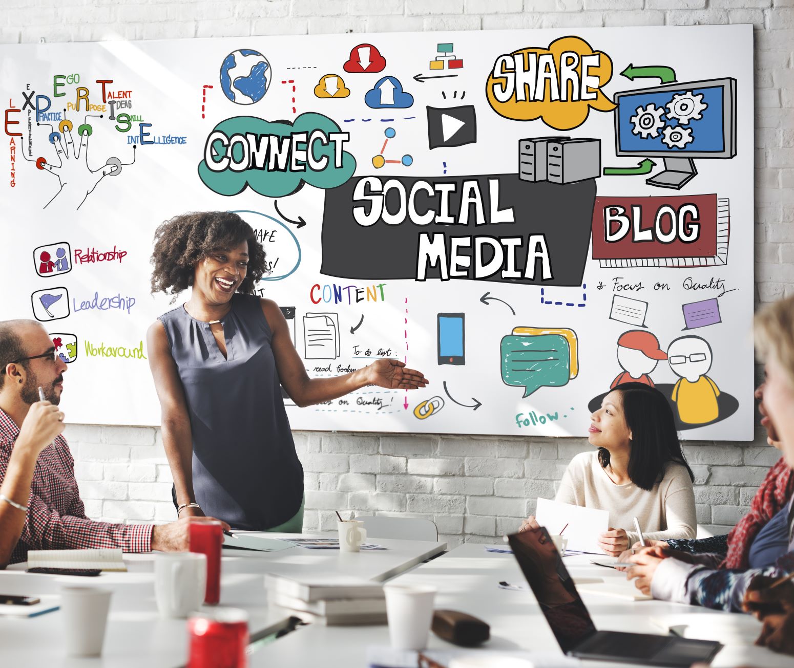 Top 7 Social Media Marketing Strategies