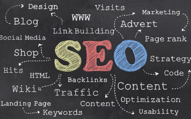 ShopSmarts.ai - Why SEO Backlinks Are Essential For On-Page SEO And Organic Search Results